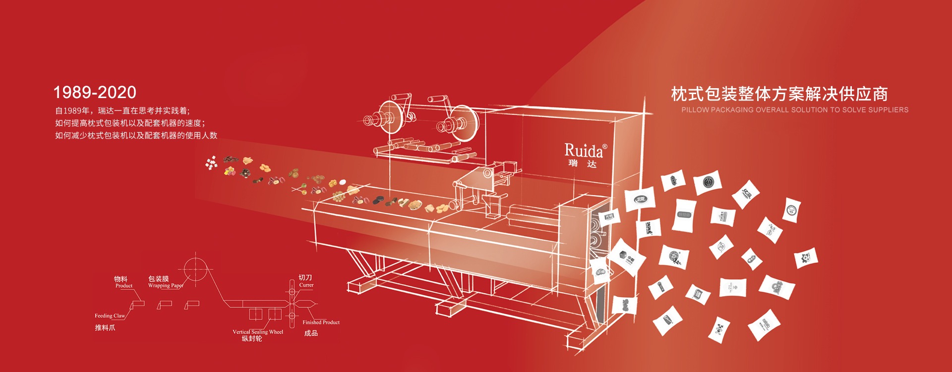 爱游戏（中国）一站式服务官网整体方案解决供应商